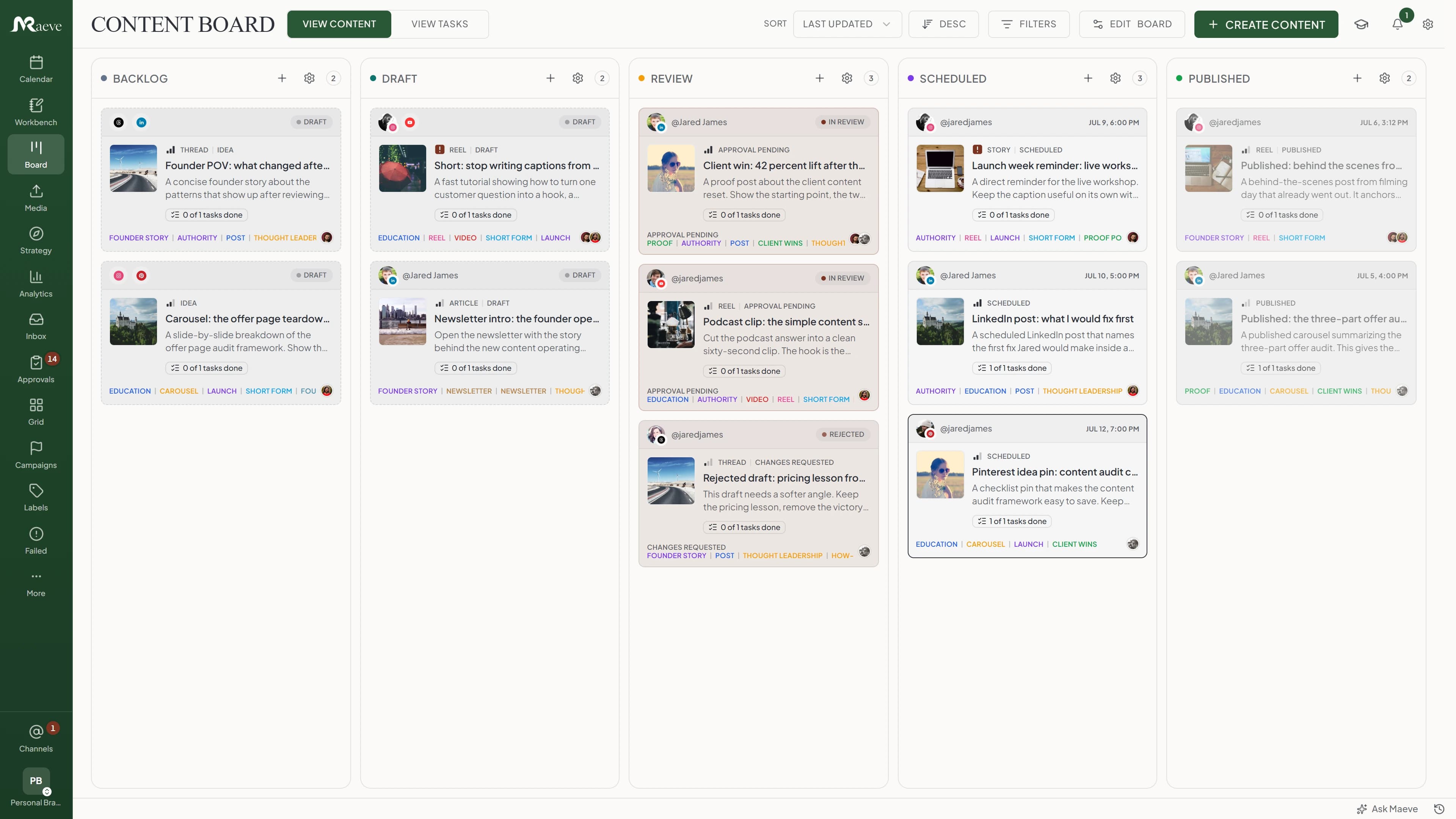 Maeve content board with post cards flowing across Backlog, Draft, Review, Scheduled, and Published columns